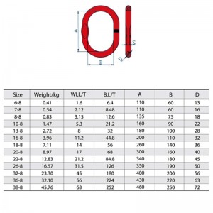 A-343 Svařovaná hlavní spojka s plochou