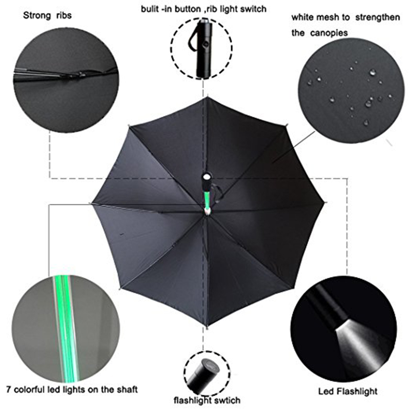 Čína propagační logo tištěné barvy měnící se přímo deštník s LED světlem