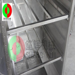 Stroj pro zahřívání teplým vzduchem