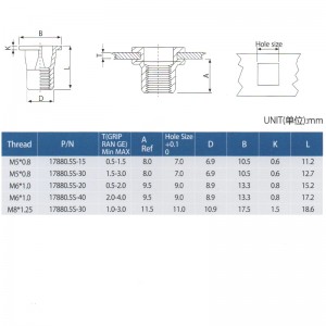 Tělo plochého náměstí