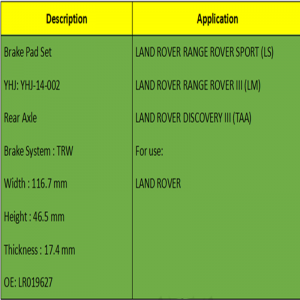 Brzdové podložky (OE: LR019627)