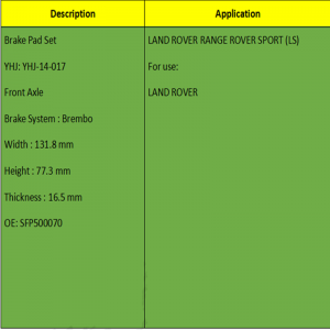 Brzdové destičky (OE: SFP500070)