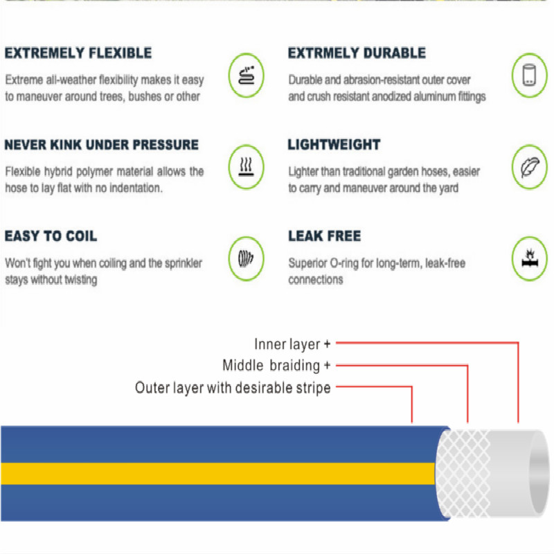 3-vrstvová žlutá barva se zelenou paprskovou superflexní vodní hadicí