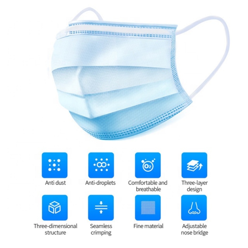 CE Disponibilní obličejová maska