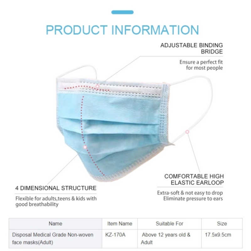 CE,FDA- Disponibilní obličejová maska