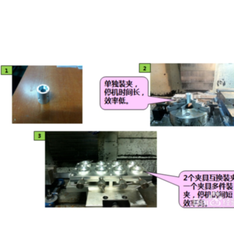 Jak zlepšit efektivitu a kvalitu CNC obrábění?