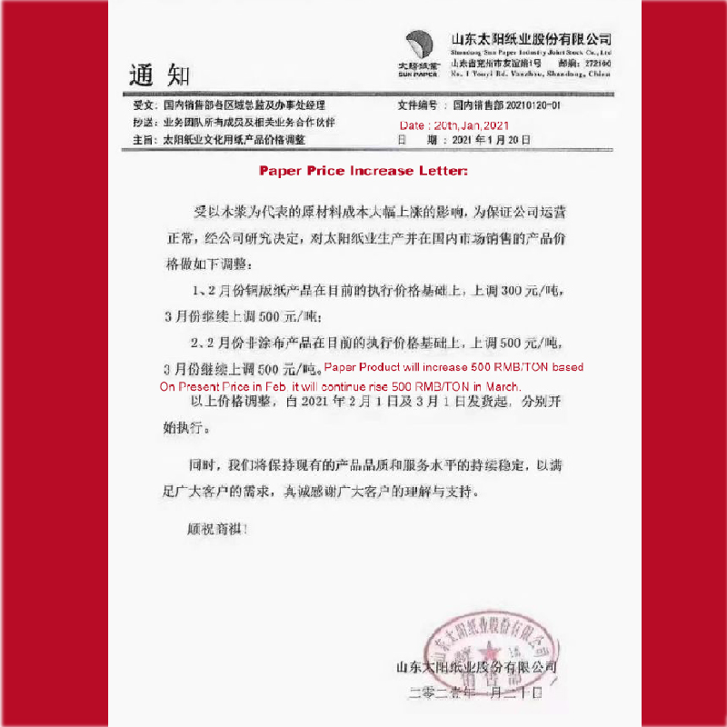 Nárůst poháru papíru Cena v 2021