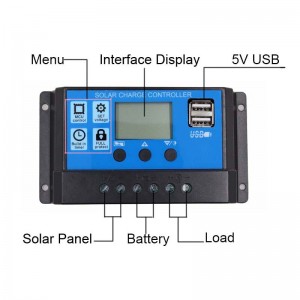 PWM Solárnínabíječka Controller 60A 50A 40A 30A 20A 10A 12V 24V 24Vnabíječka baterií LCD Dual USB Solární panel Regulátor MAX 50V PV INPUT