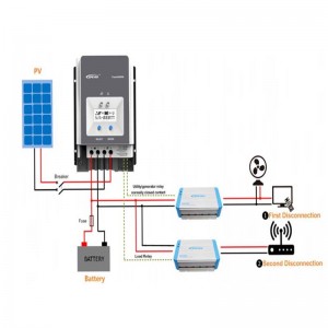 Pever Tracer 50A MPPT Slunečnínabíjení Controller 12V 24V 36 V48V Auto LCD displej Solární panel Solární regulace baterie Hybridní regulátor