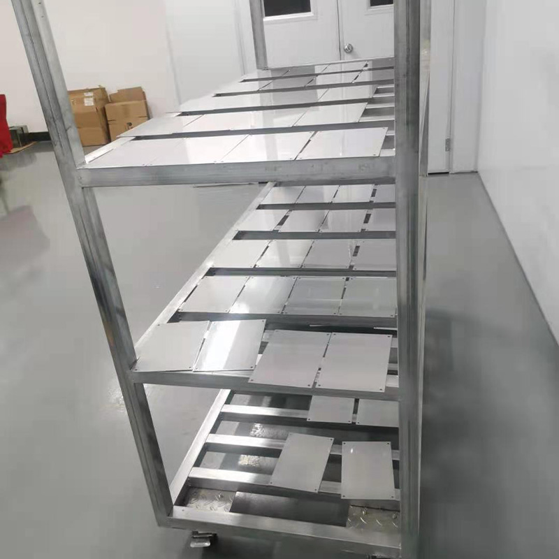 vývojnového produktu