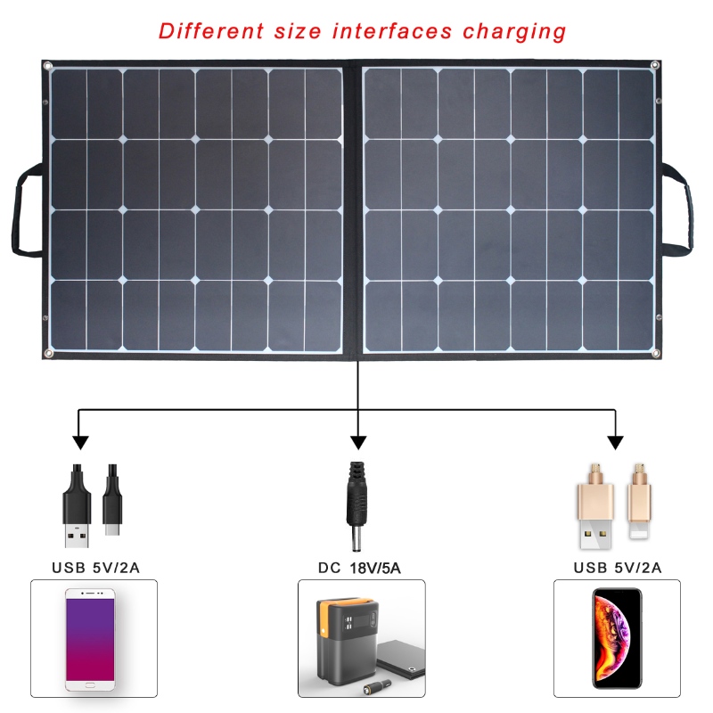 40W 60W 80W 100W 120W 150W 200W Portable Sunpower Sluneční solární panelnabíječka pro elektrárny