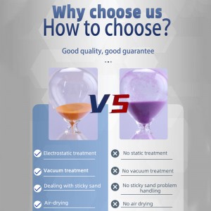 Tovární zásobování kuchyně broušené 25 30 60 90 minutového dekorace s dekorací přírodních přesýpacích hodin písku