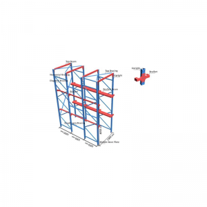 Projíždět regálovým systémem