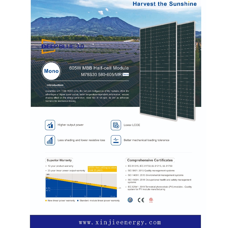 Výrobce přímo velkoobchodní solární panely
