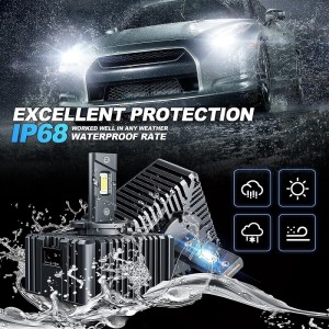 D5S/r LED LED LED LEDSKÉHO