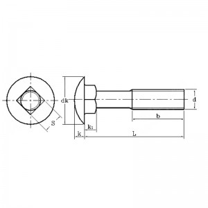 přepravní šroub znerezové oceli