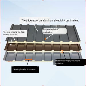 Hliníkové panely pro střechu Velké zdi-tvarovaný design s vlastnostmi tepelného izolace