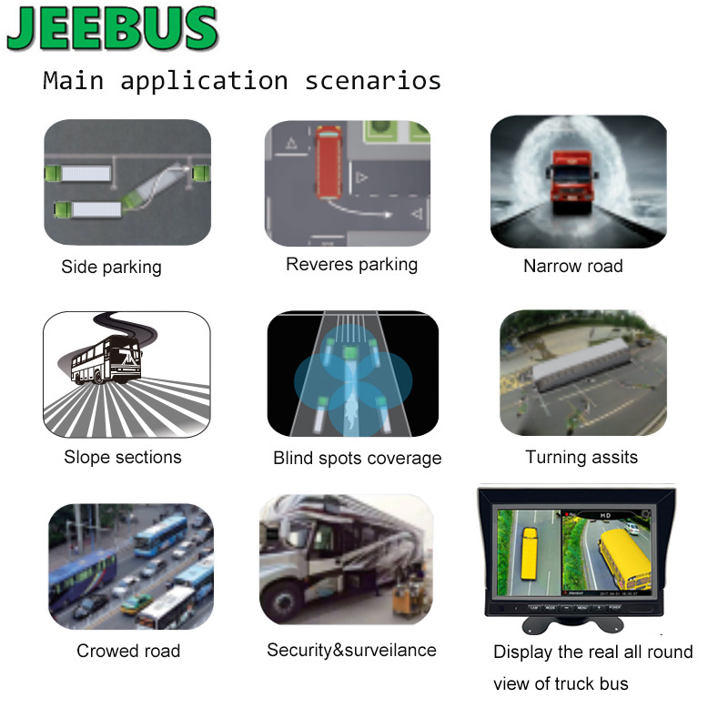 1610005935.jpg 适用场景.jpg