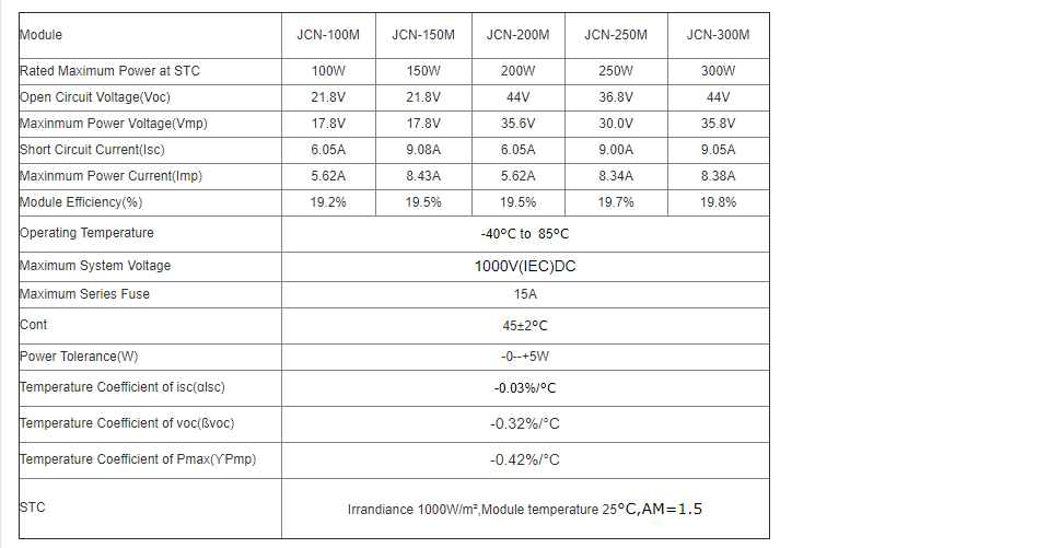 1620974037.png 205.png