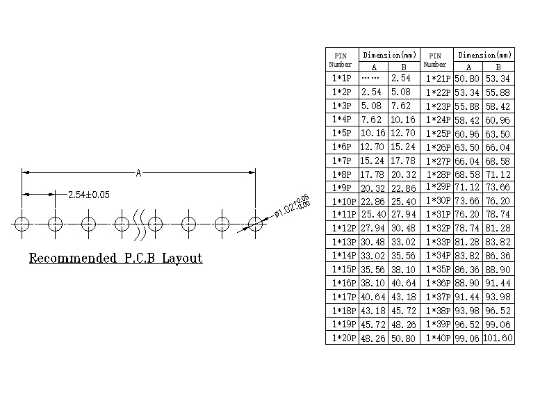 1623827996.jpg 2.54mm 2P-40P Single Row Pin Header 2.jpg