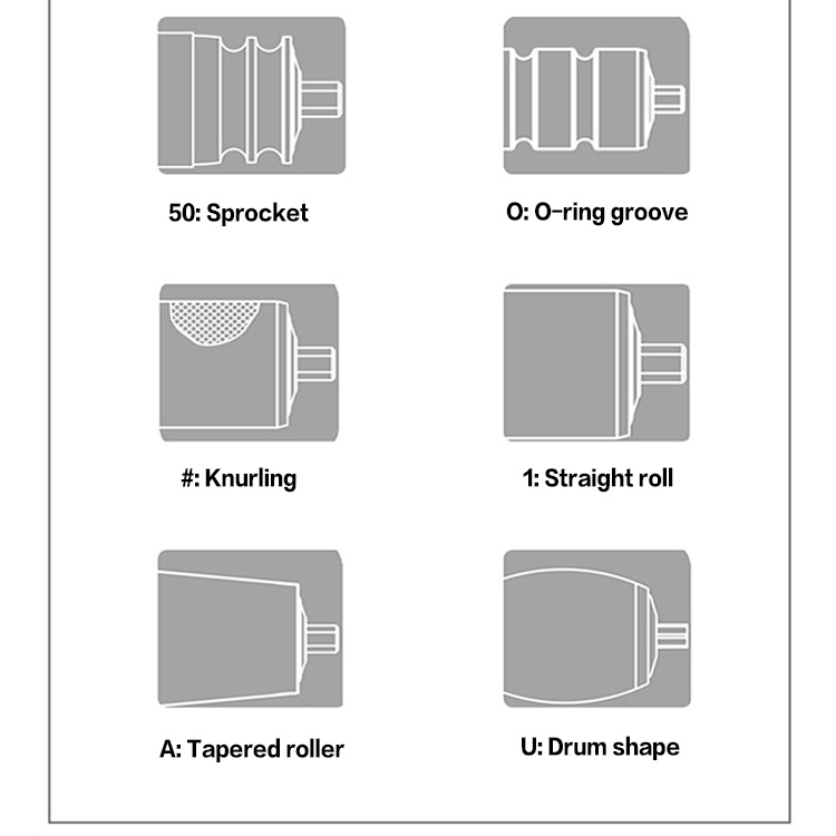 1668408808.jpg 交流滚筒详情页_10.jpg
