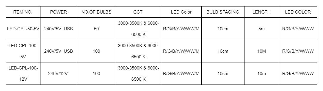 1679917056.jpg 英语参数.jpg