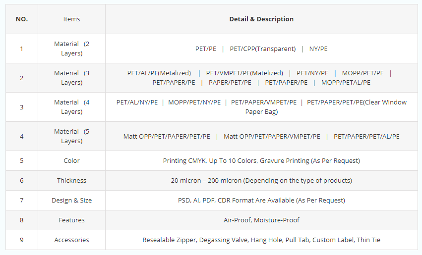 1625208052.png 规格.png