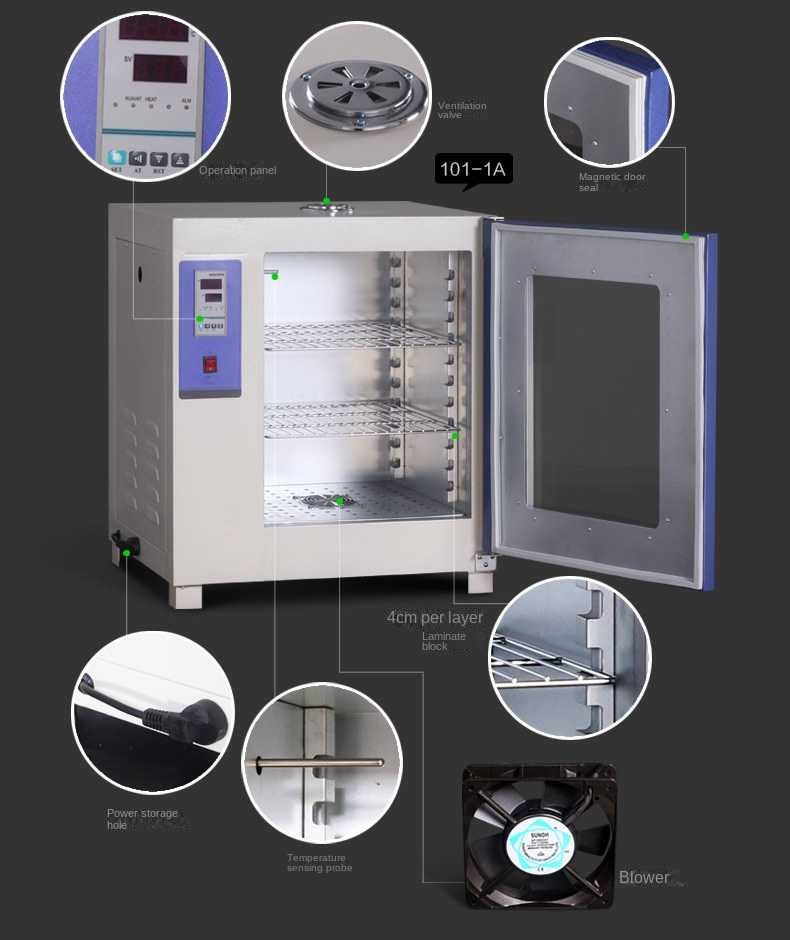 1684403243.jpg incubator (11).jpg